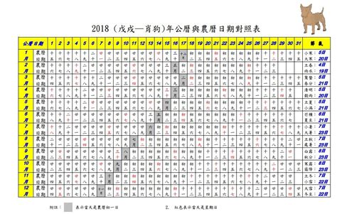 2018年農曆國曆對照表|農曆國曆對照表 